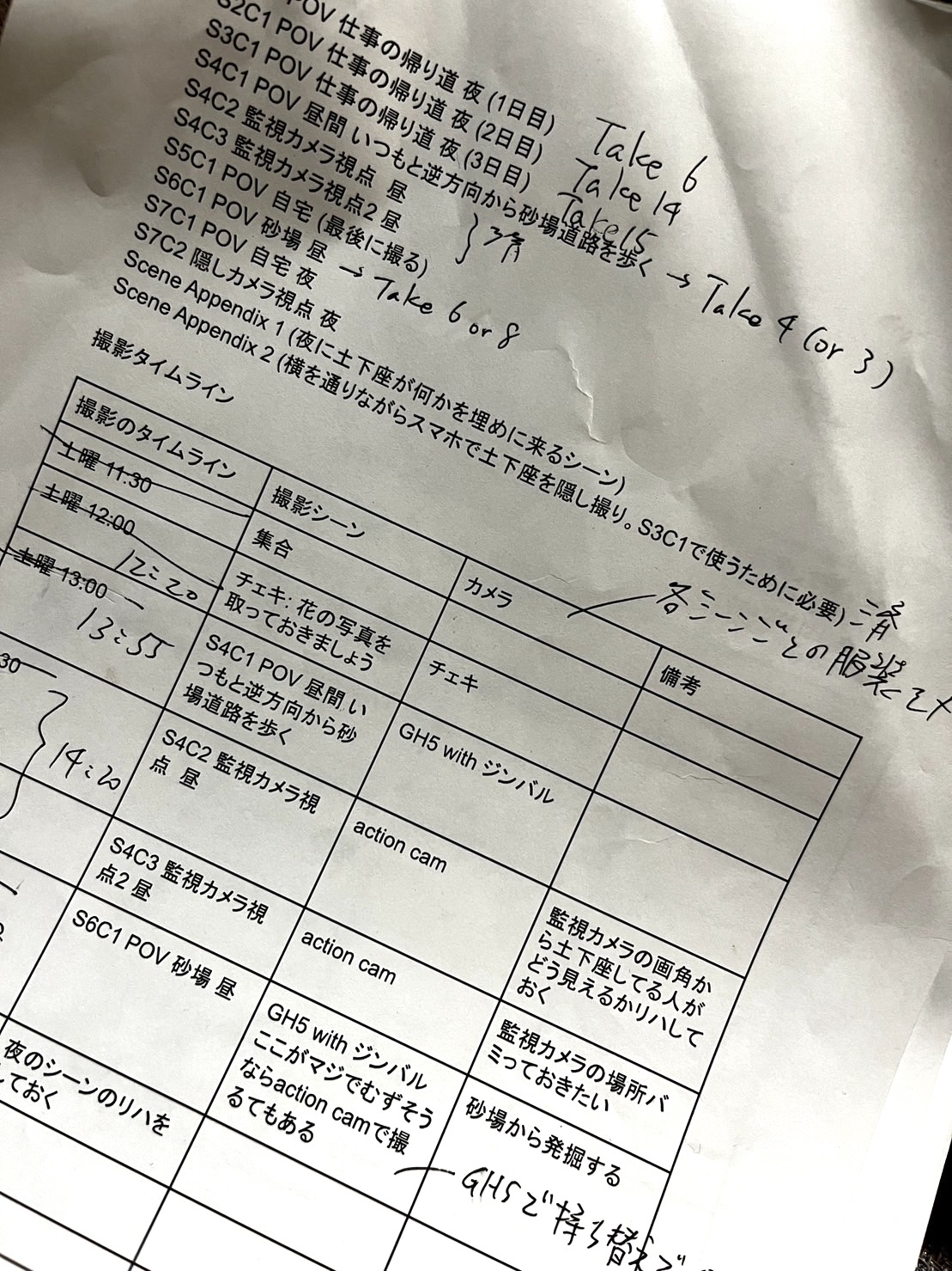 工程表兼台本を作っておかないと詰んでいたと思われる